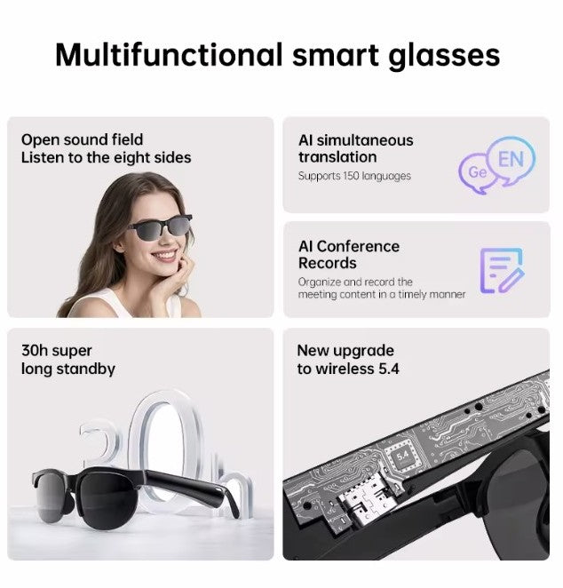 Gafas Inteligentes con Traducción Instantánea